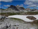 Passo Gardena - Muntejela de Puez